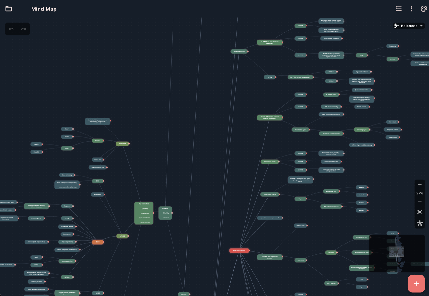 Nervespan MindMap canvas showing a large branching mind map in a dark theme