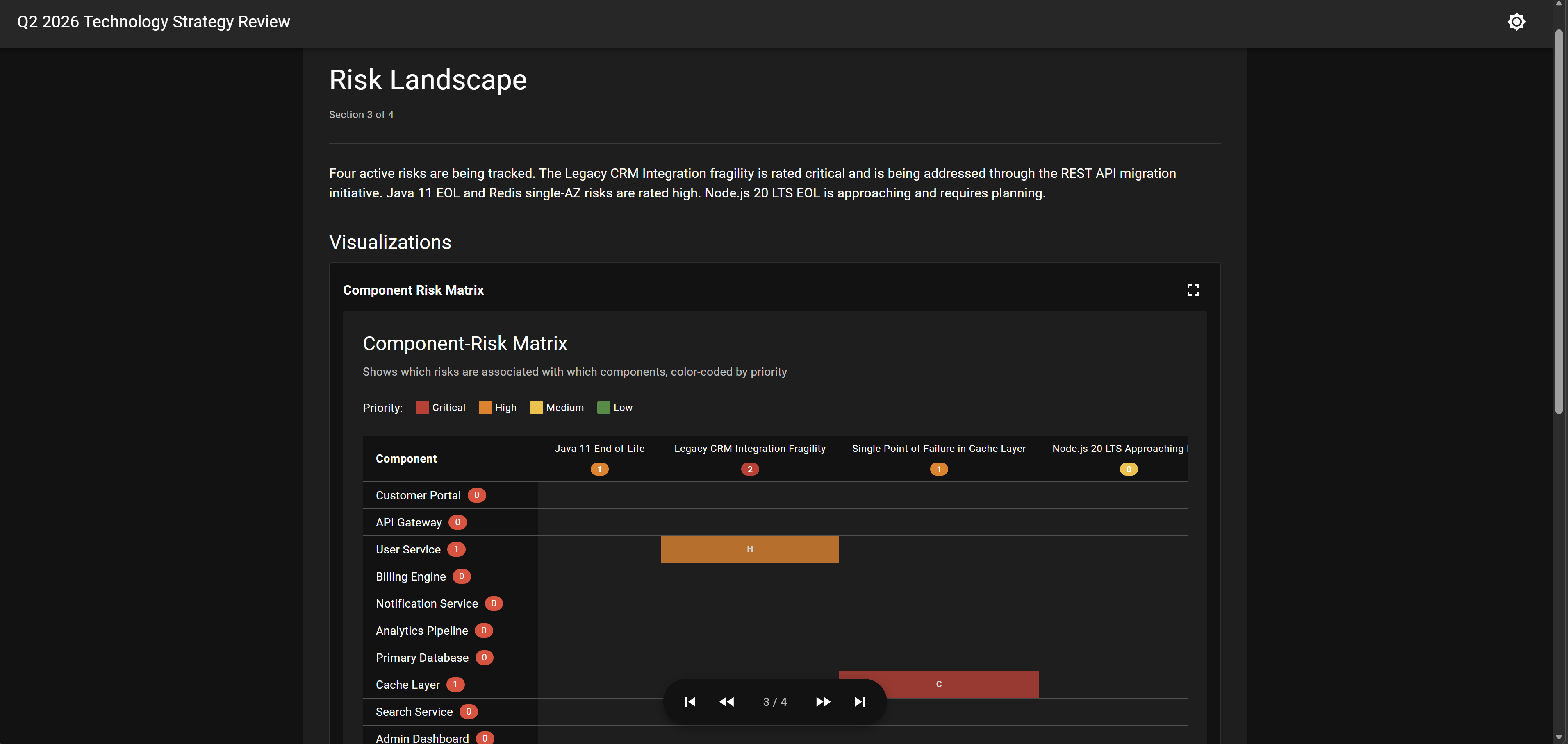 Strategy deck generation with snapshot data and portfolio insights
